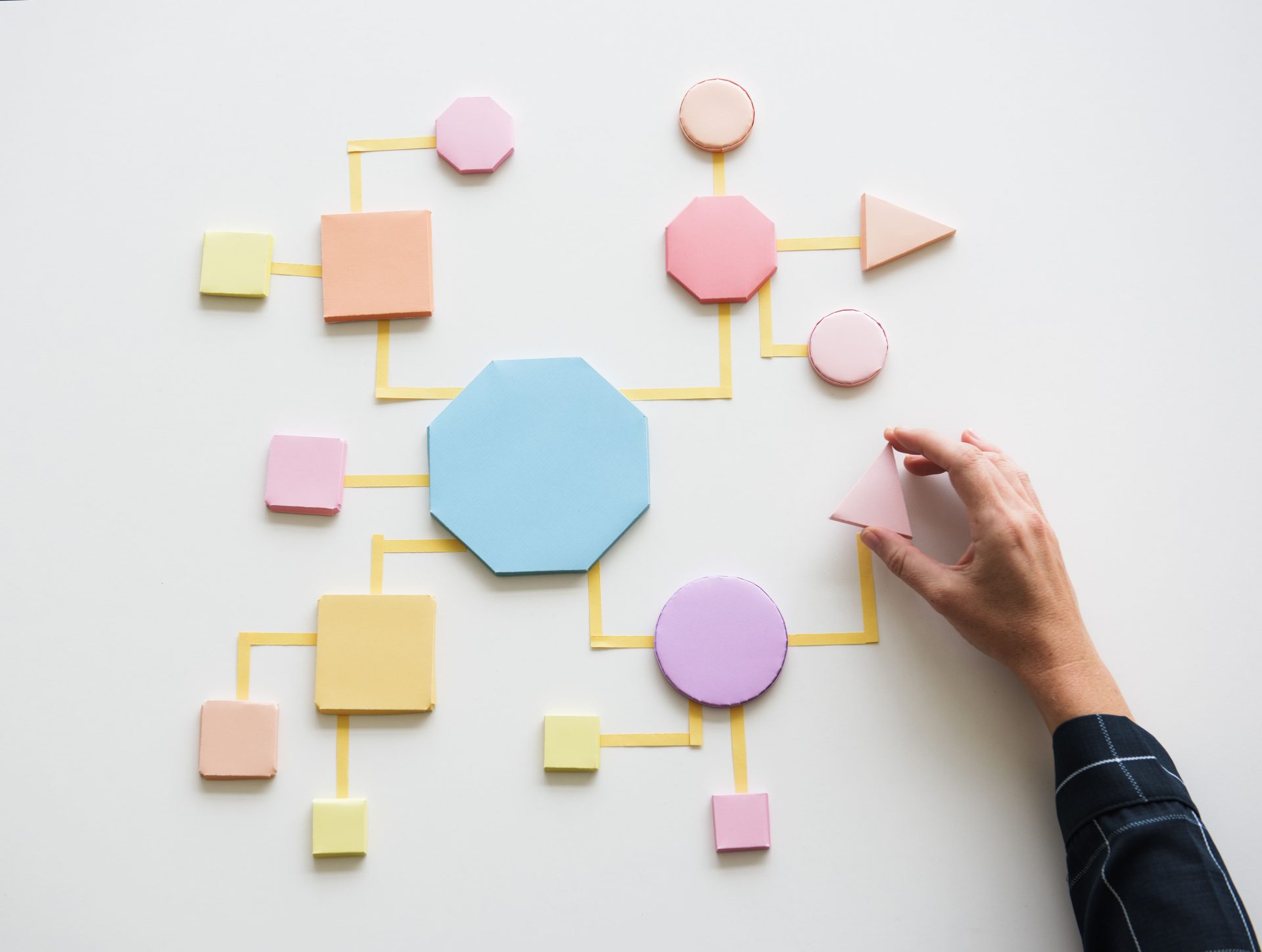 Un sistema BPM abbraccia moltissimi processi aziendali, ma l’esigenza di customizzare e di personalizzare workflow e applicazioni non può essere sottovalutata. Ecco perché WIIT prevede come caratteristiche native della sua soluzione la flessibilità e l’adattabilità.
