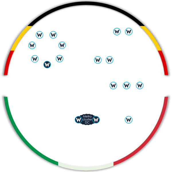 Network DCs C4E Network DCs C4E