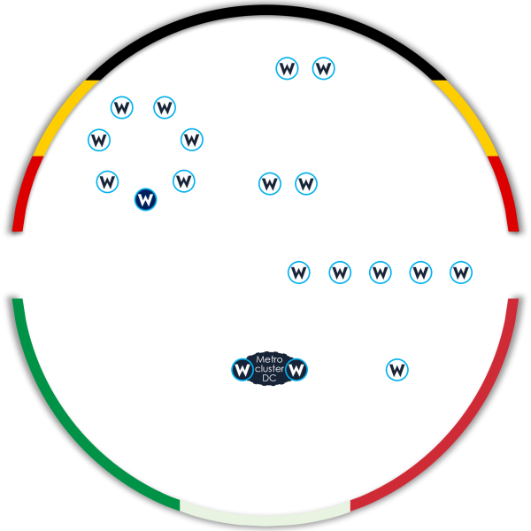 Network DCs C4E Network DCs C4E